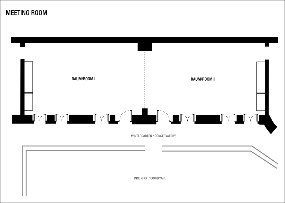 Grundrisse für Meetingraum