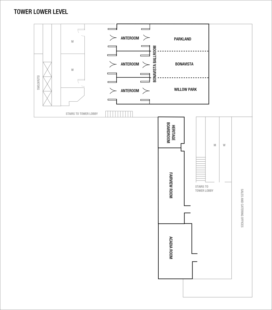 Plans de l’étage de la salle de réunion