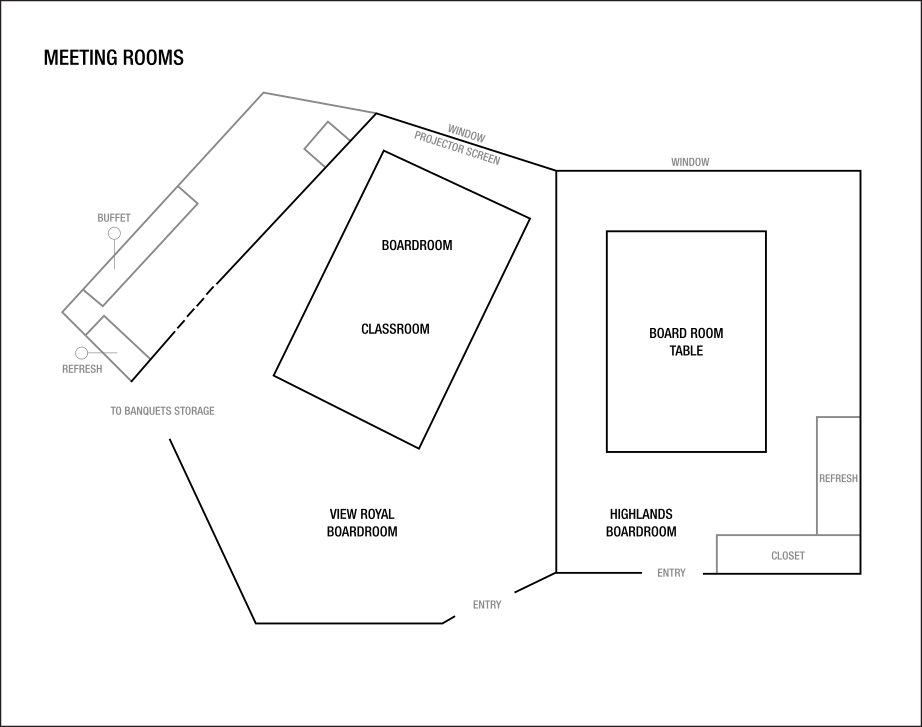Plans de l’étage de la salle de réunion