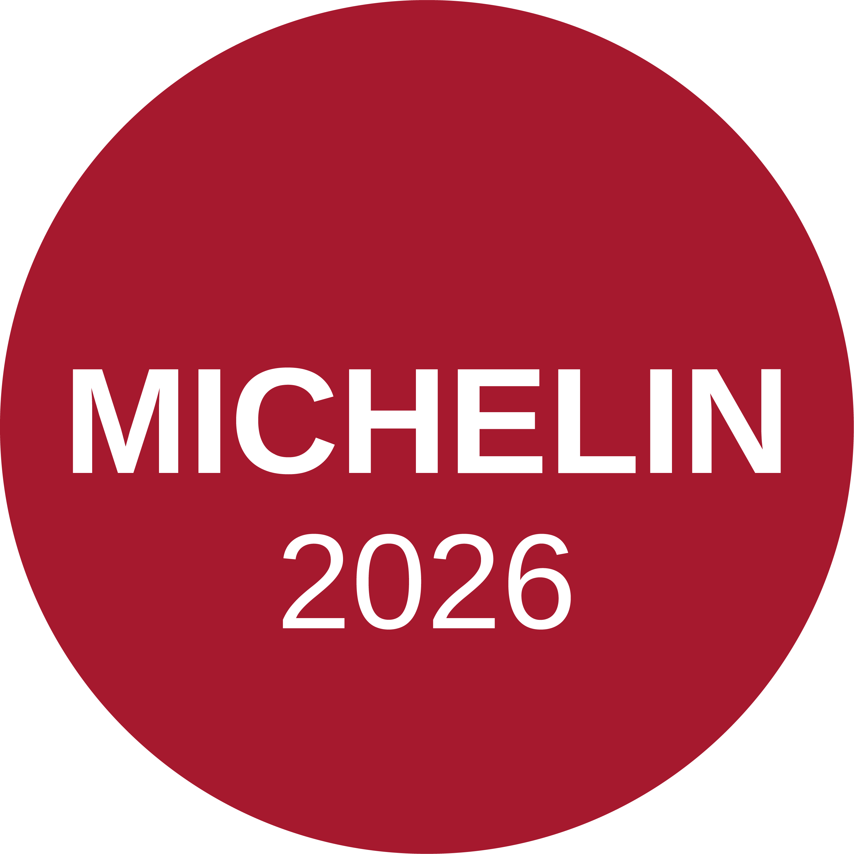 MICHELIN Guide