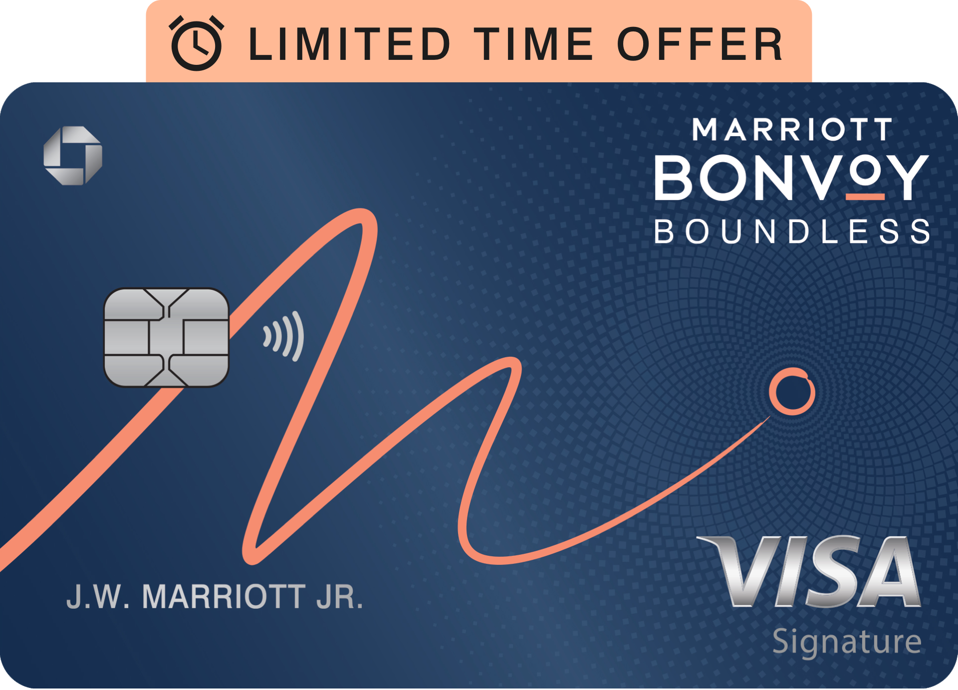 Marriott Bonvoy Credit Cards