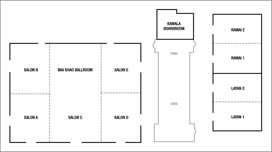 Plans de l’étage de la salle de réunion