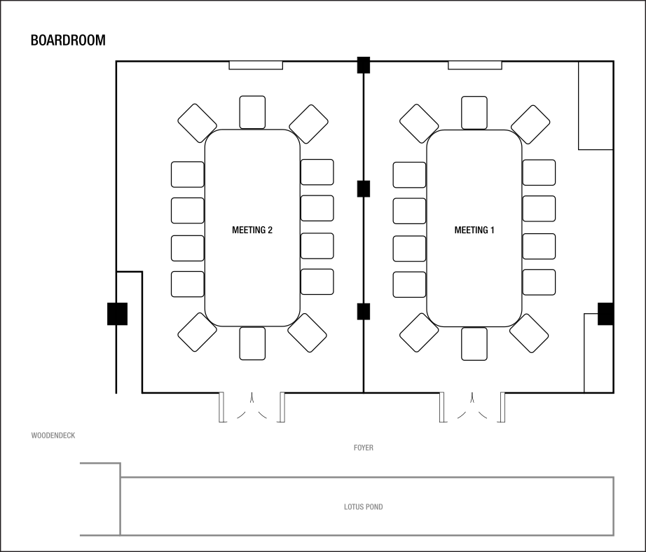 Grundrisse für Meetingraum
