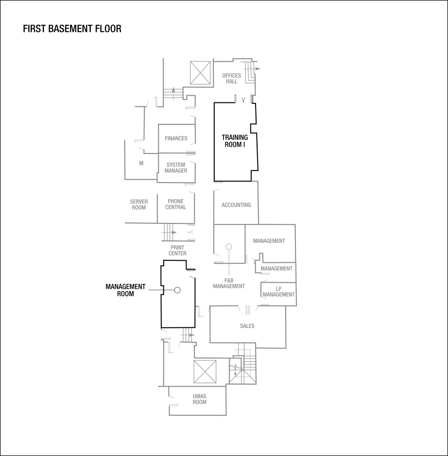 Planos de la sala de reuniones
