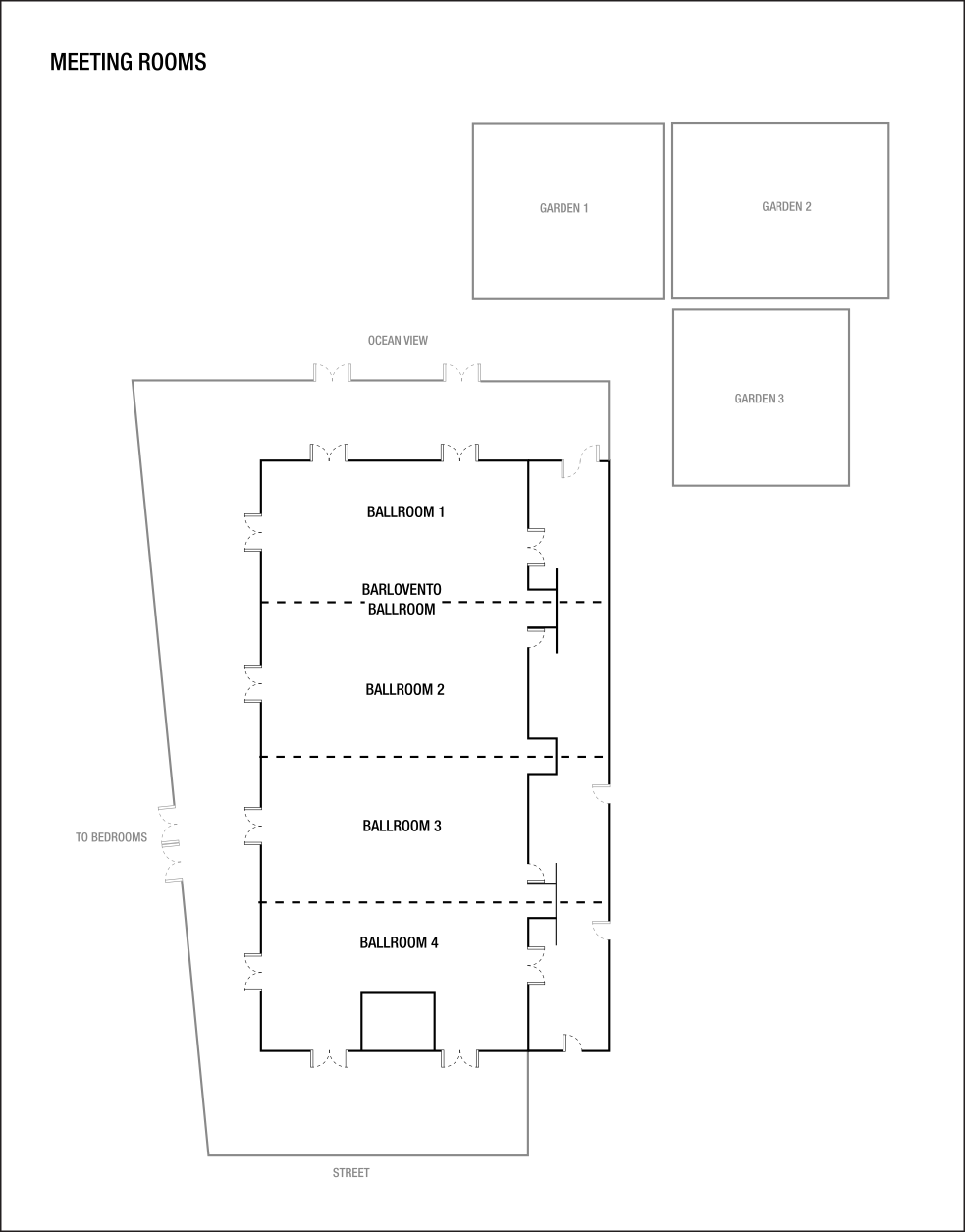 Planos de la sala de reuniones