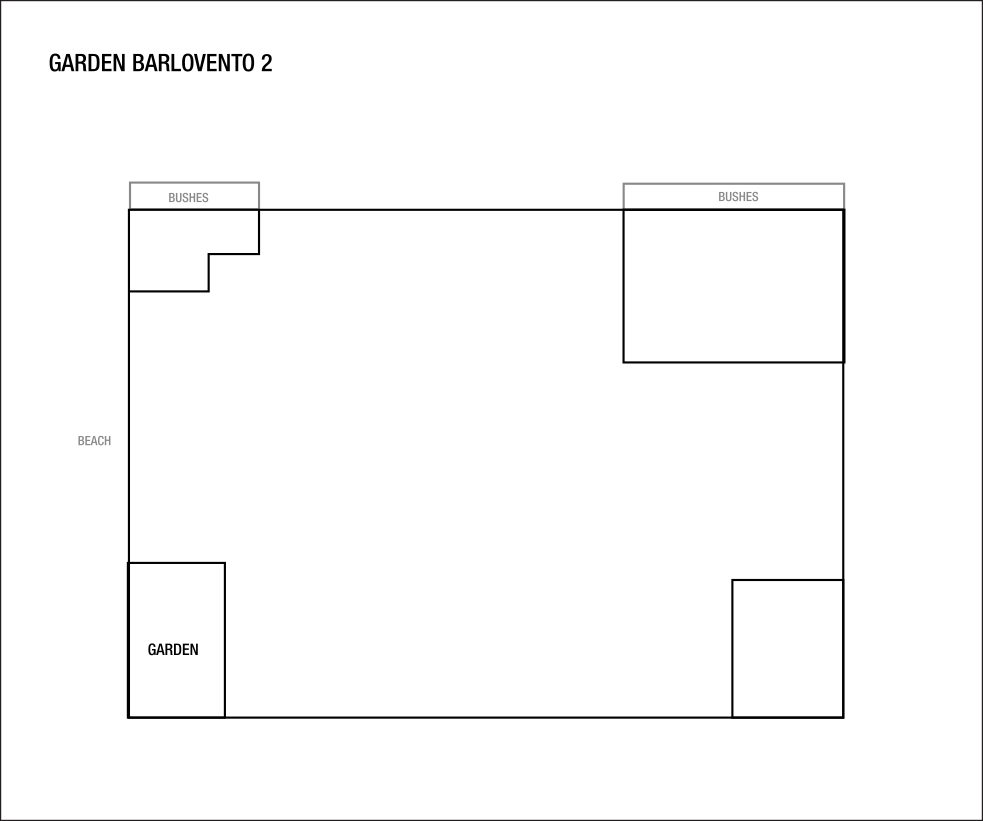 Planos de la sala de reuniones