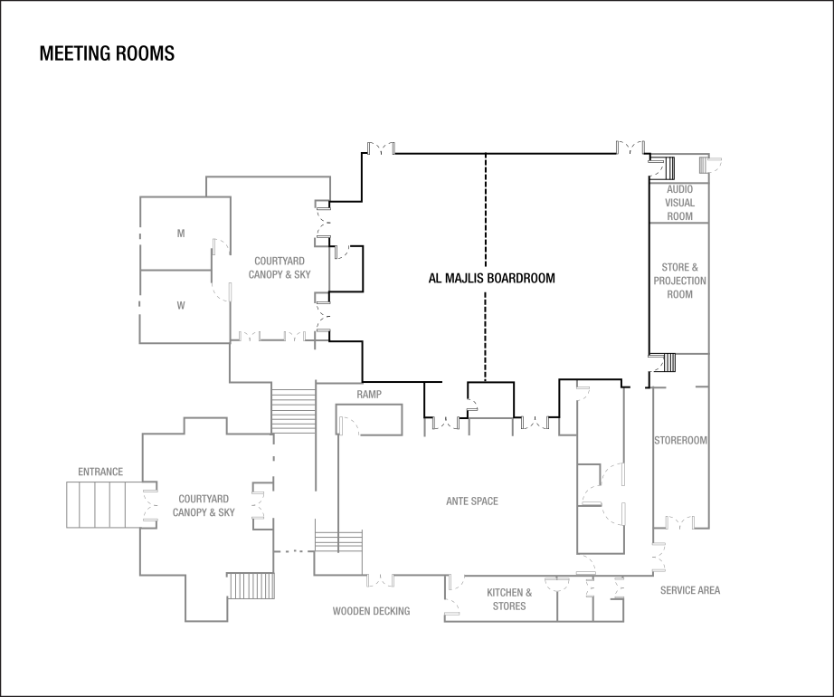 Meeting Room Floor Plans