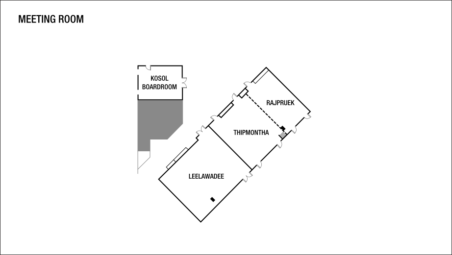 会議室のフロアプラン