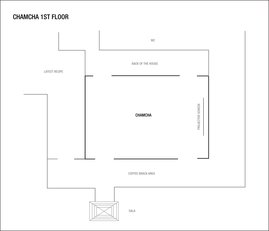 แผนผังชั้นห้องพัก