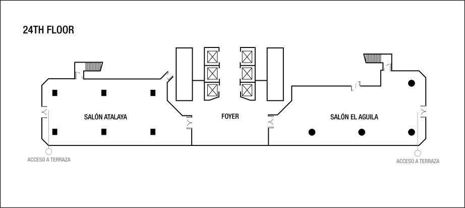 Planos de la sala de reuniones