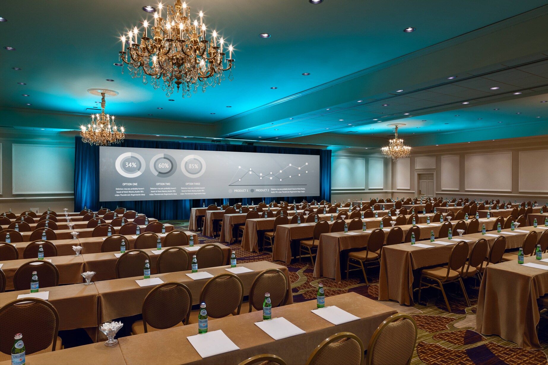 Event Venue in Nashville Gaylord Opryland Resort & Convention Center