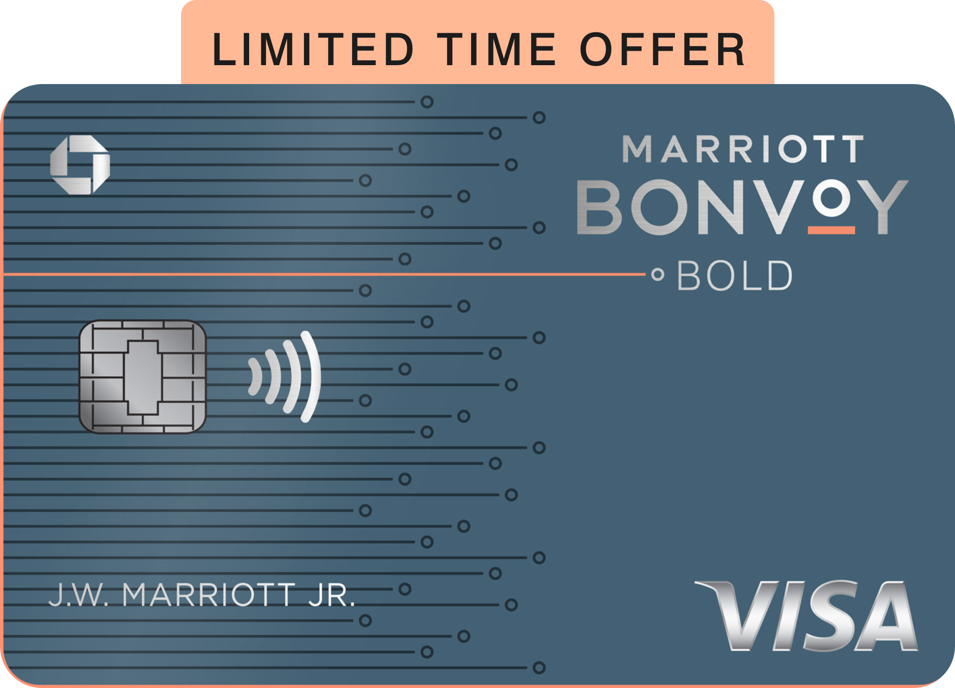 Marriott Bonvoy Credit Cards Earn Points with Chase & Amex